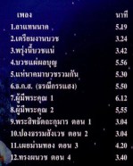 ไวพจน์ เพชรสุพรรณ ชุด6 ลาบวช-2